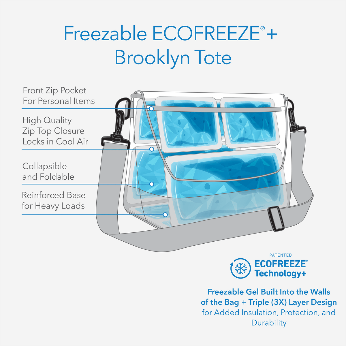 freezable-brooklyn-crossbody-r6 freezable-brooklyn-crossbody-ecofreeze-plus-technology-infographic.png