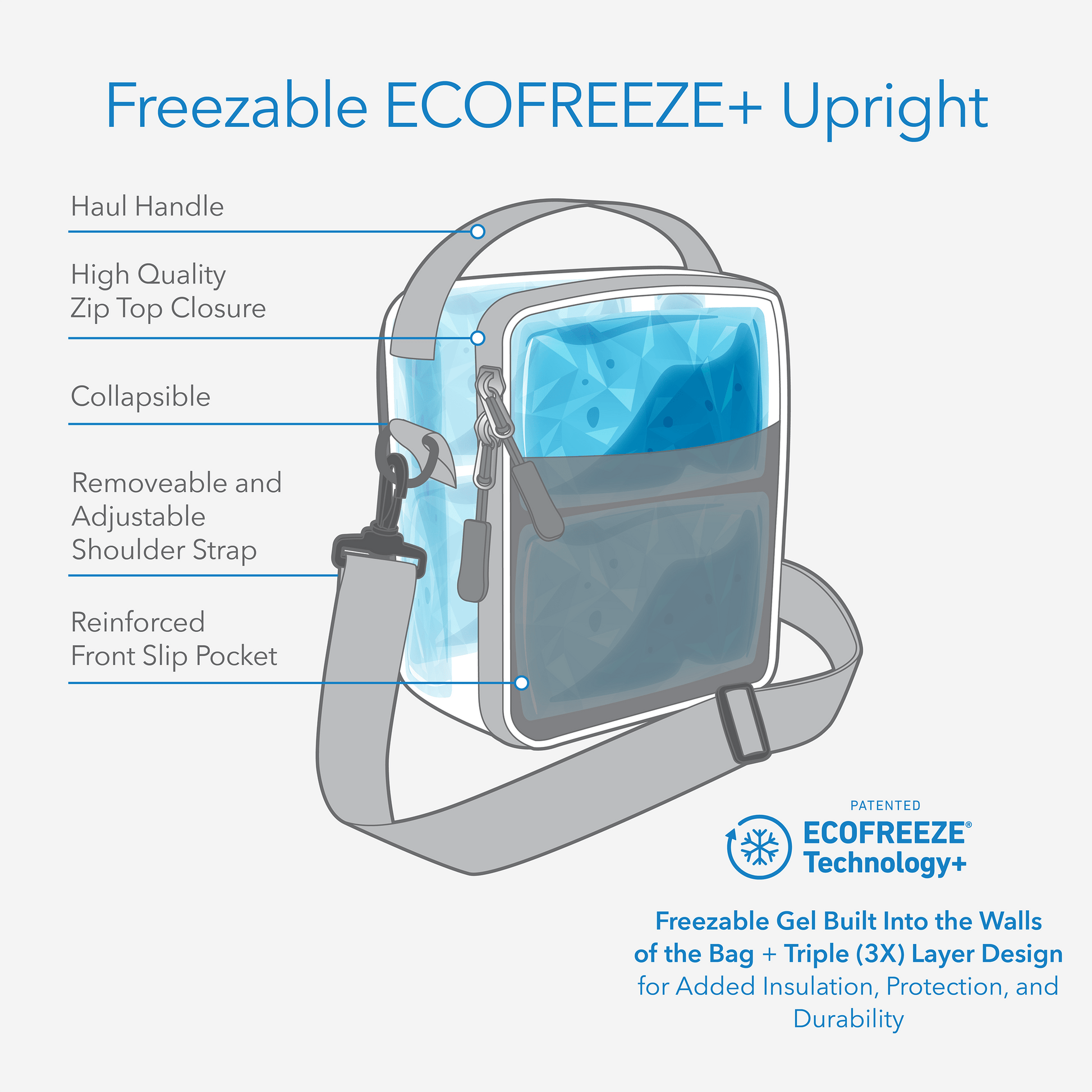 freezable-upright-lunch-box-u7 freezable-upright-lunch-box-technology-inforgraphic.png