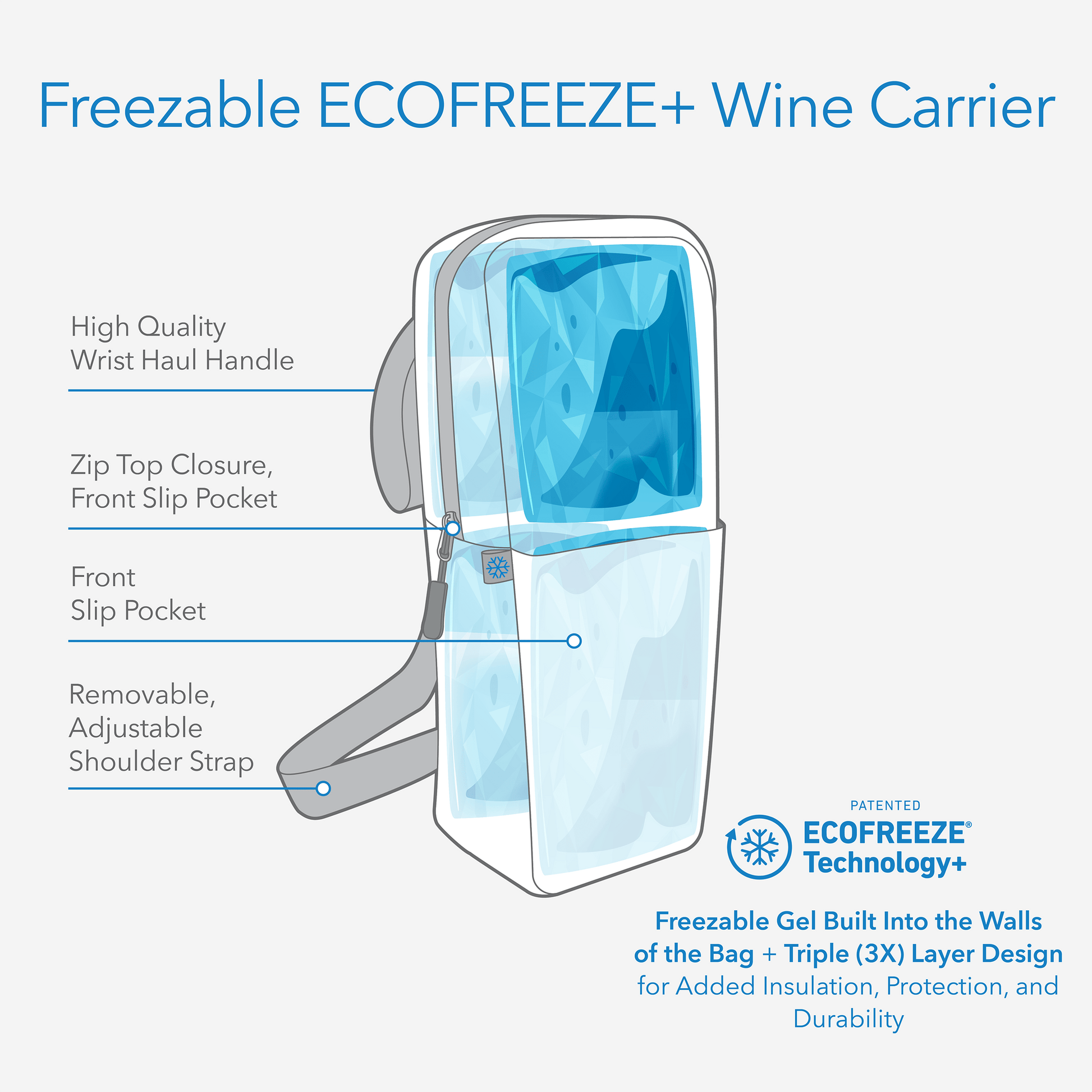 freezable-wine-carrier-b1 freezable-wine-carrier-technology-infographic_8746b2a2-5c24-496b-94f8-f802e1619c8c.png